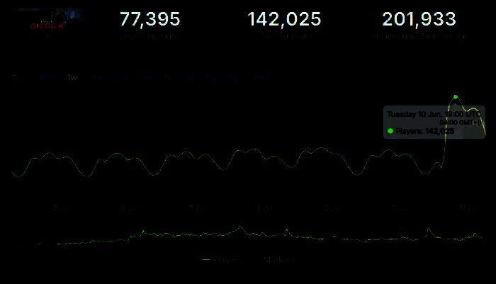 《彩虹六号：围攻X》相关画面2