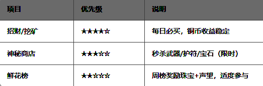 《三国之刃》相关图片3