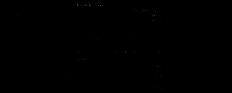《匹诺曹的谎言》DLC相关画面