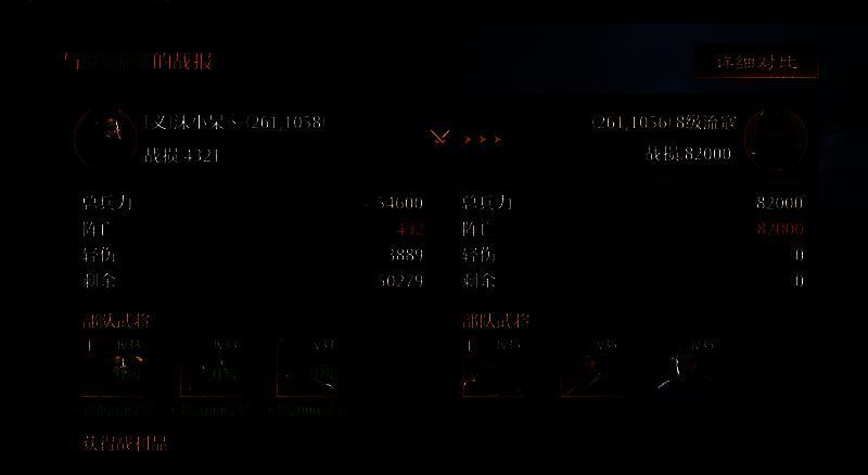 《九牧之野》魏国曹操反击流阵容相关图片