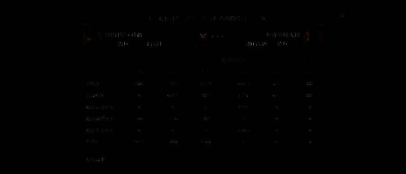 《九牧之野》队伍相关图片4