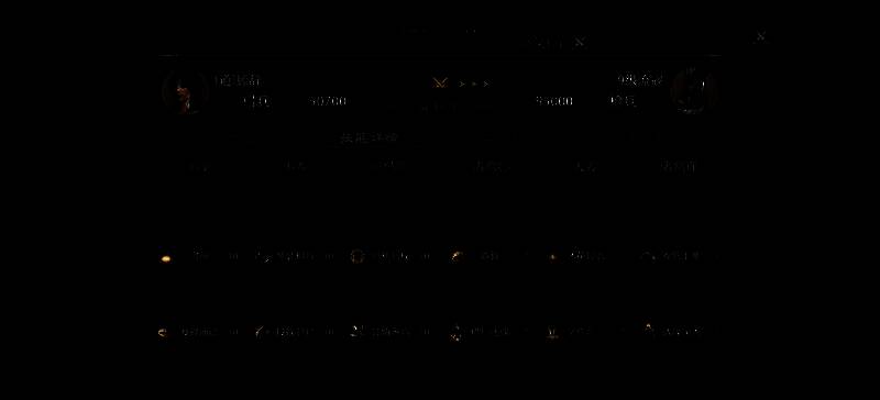 攻打 9 级流寇战报图片 3