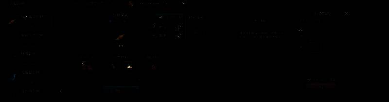 《魔力宝贝：复兴》养成系统更新展示图