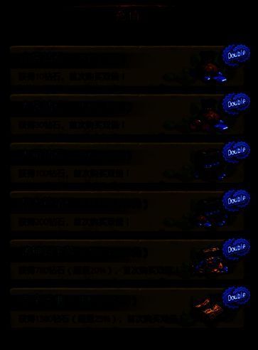 首充重置活动宣传图