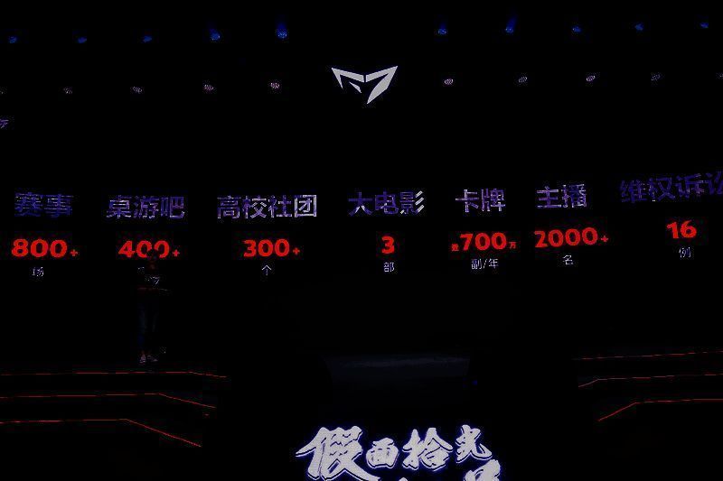 狼人杀赛事活动现场画面