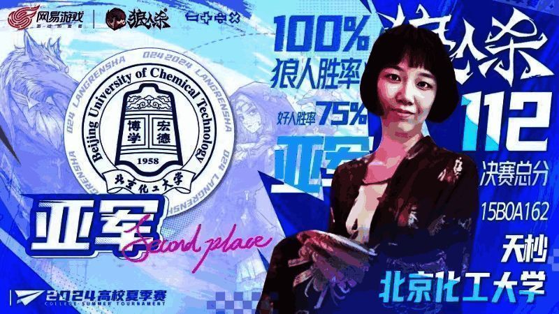 亚军天杪比赛风采