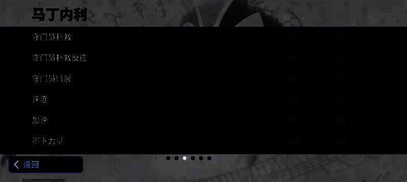 马丁内利比赛画面7