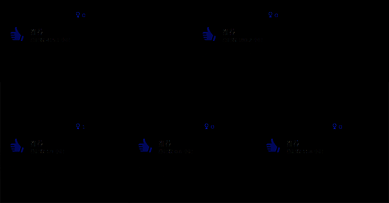 《挺进地牢》联机相关画面1