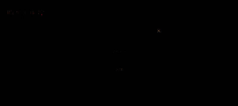 《暗黑破坏神：不朽》新服活动画面相关图片