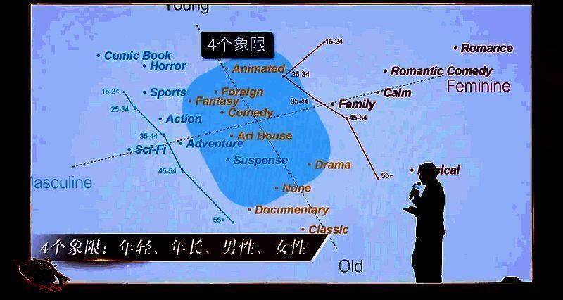 陈星汉在访谈中的画面1