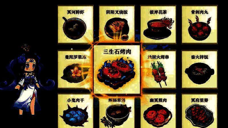 黄泉菜谱研发相关图片