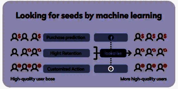 AiX平台相关图片