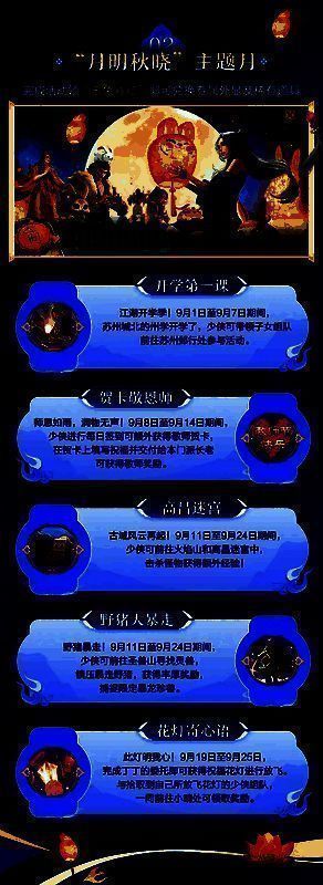 主题月活动相关图片