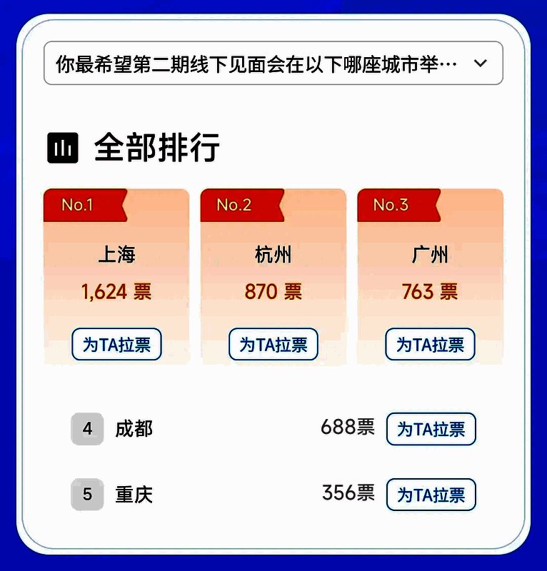 线下见面会相关图片
