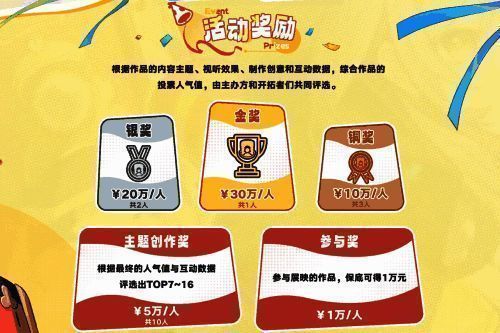 星铁二创相关图片11