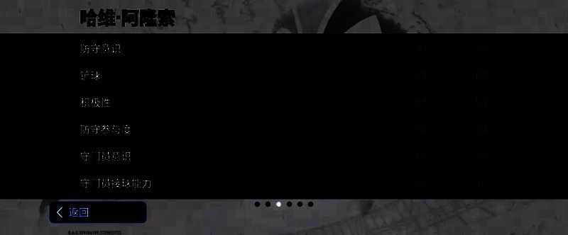 阿隆索球员时期风采图4