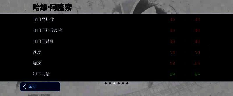 阿隆索球员时期风采图5