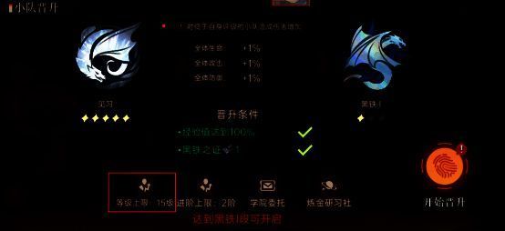 小队评级与伙伴等级上限关系相关图片