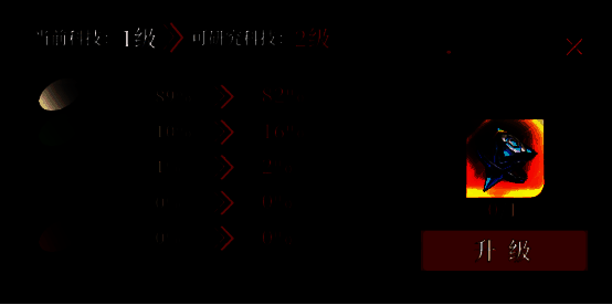 魂器科技界面相关图片