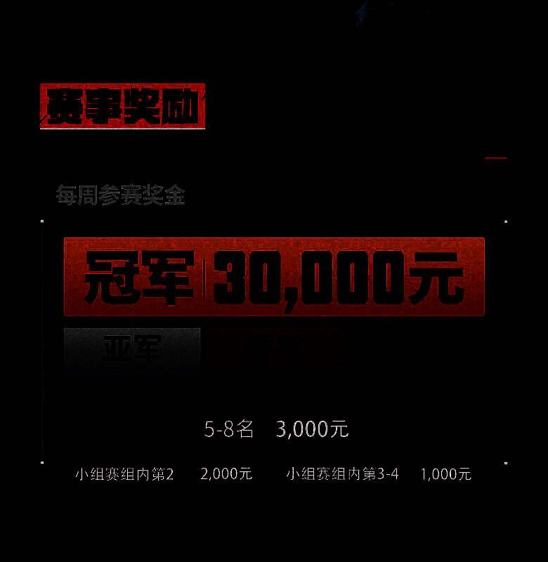 《漫威终极逆转》赛事相关图片4