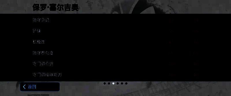 保罗·塞尔吉奥图片5