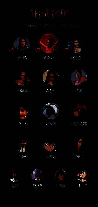 上杉绘梨衣参加虎扑女神大赛相关配图