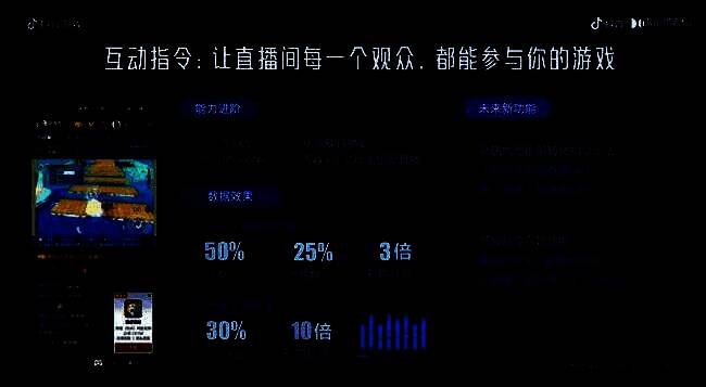 互动游戏工具效果展示图