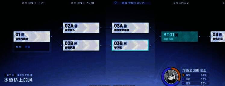 星塔旅人王权任务界面，展示任务列表与奖励详情