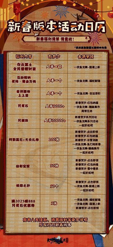 活动日历手机端展示图，界面清晰，操作便捷