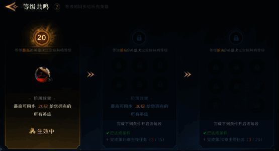 《荒野国度》城建秒升系统界面，科技升级无需长时间等待