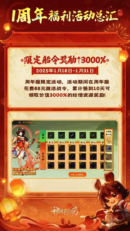 周年庆登录界面，展示300抽福利与限定称号奖励