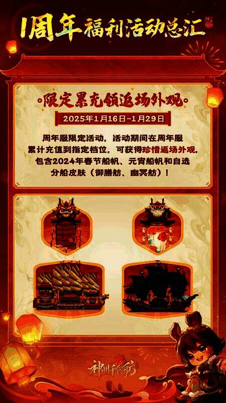 周年庆限定头像框展示图，呈现华丽视觉效果