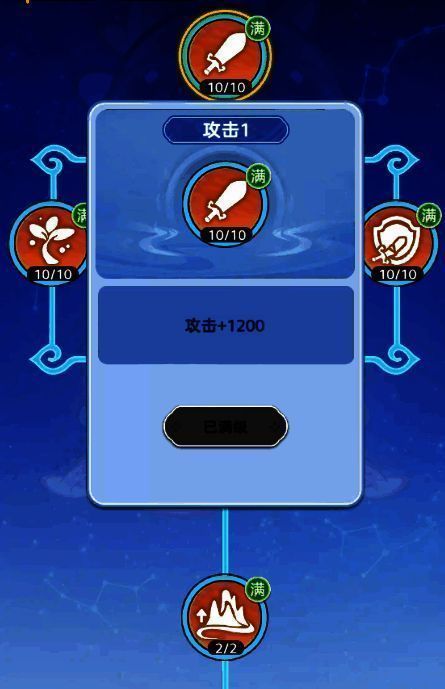 修炼成果展示界面，显示战力提升前后的对比数据