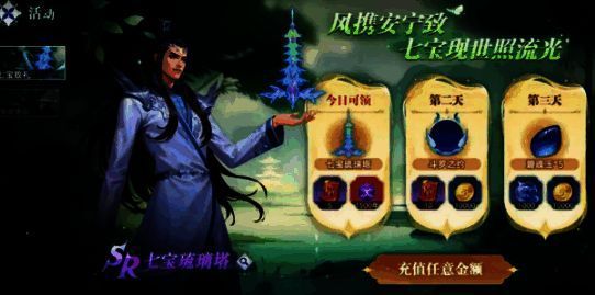 觉醒礼礼包详情，展示每日可领取的觉醒券数量