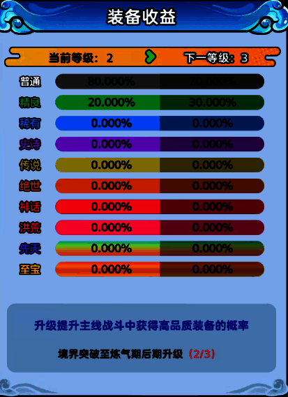 装备品质展示界面，不同颜色代表不同稀有度