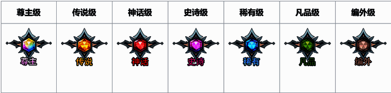 七种英雄品级图标依次排列，从最低级到传说级逐步递增