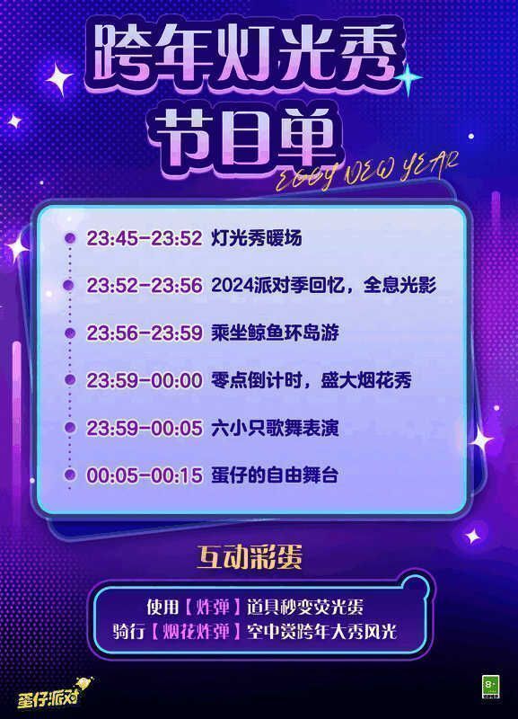 跨年灯光秀现场，摩天轮旁有巨大全息投影角色挥手，蛋仔们在透明看台上兴奋合影