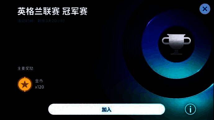 英格兰联赛冠军赛赛程图解界面，显示小组赛分组及淘汰赛对阵表