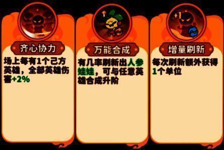 齐心协力技能图标高亮显示，周围环绕魔宠角色剪影，象征群体增益