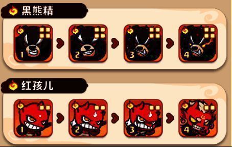 游戏内合体界面提示，显示黑熊精和红孩儿均已达到15级，可进行合体