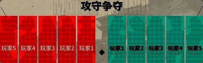 对战地图战术界面，显示双方阵营位置、技能部署与目标点分布