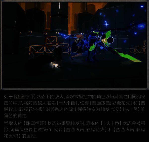 游戏内状态界面截图，清晰展示‘甜蜜惊吓’Debuff图标及其转化异常属性的说明文本