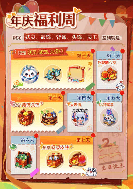 游戏内签到界面展示七日奖励内容，包含纪念宠物、时装、头饰与大量资源道具