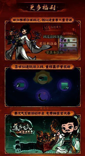 回归活动界面展示，资源礼包与跃迁入口清晰可见