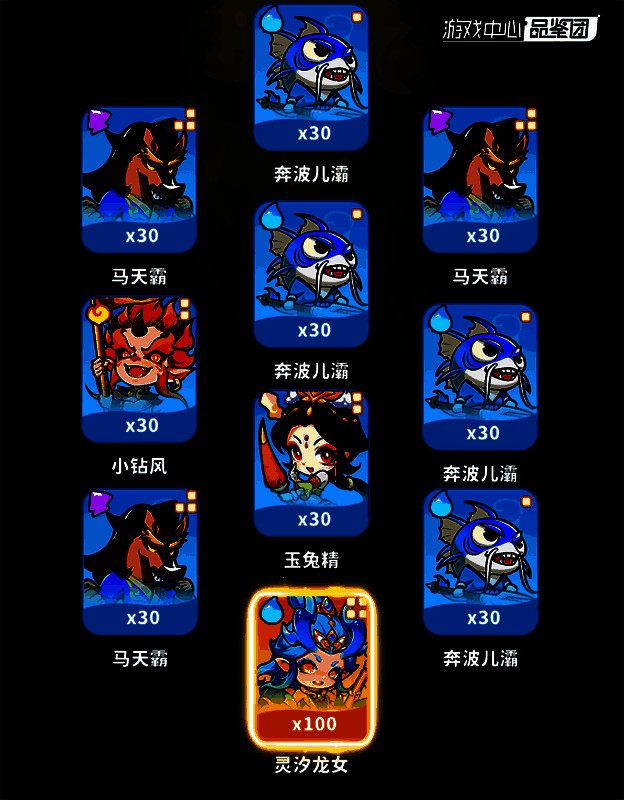 限定卡池界面展示‘大圣归来’主题，孙悟空与菩提祖师立绘醒目，下方标注抽取概率与保底机制