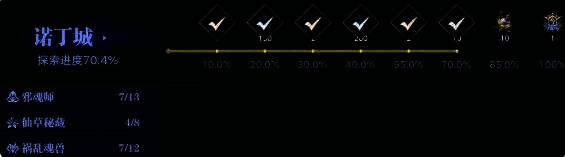 诺丁城可拾取宝箱分布图，红色标记清晰标注每一处位置