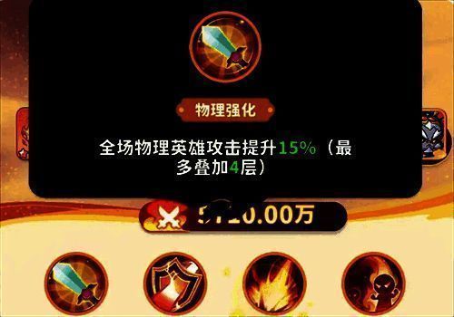 通臂猿猴物理强化技能图标，光环扩散效果，标注‘全队物理攻击提升’