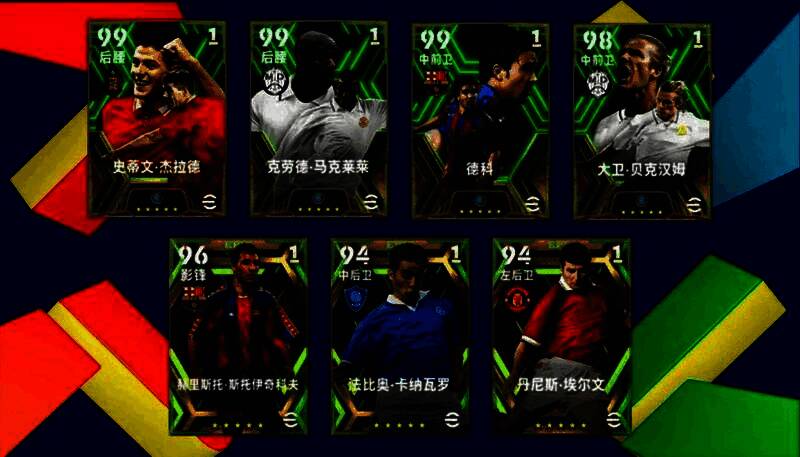 多位高光传奇球员集体亮相，包括贝克汉姆、杰拉德等人