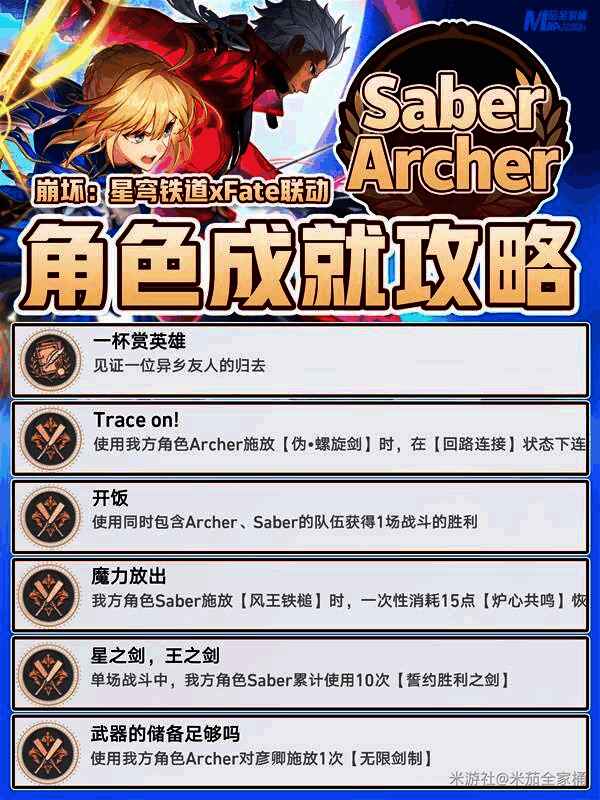 成就“冠位指定的邂逅”解锁条件说明界面，显示需在特定剧情节点选择正确选项