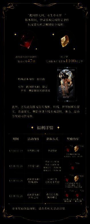 游戏内奖励界面展示空间碎片、时之华等道具图标整齐排列，背景为燃烧的地狱之门